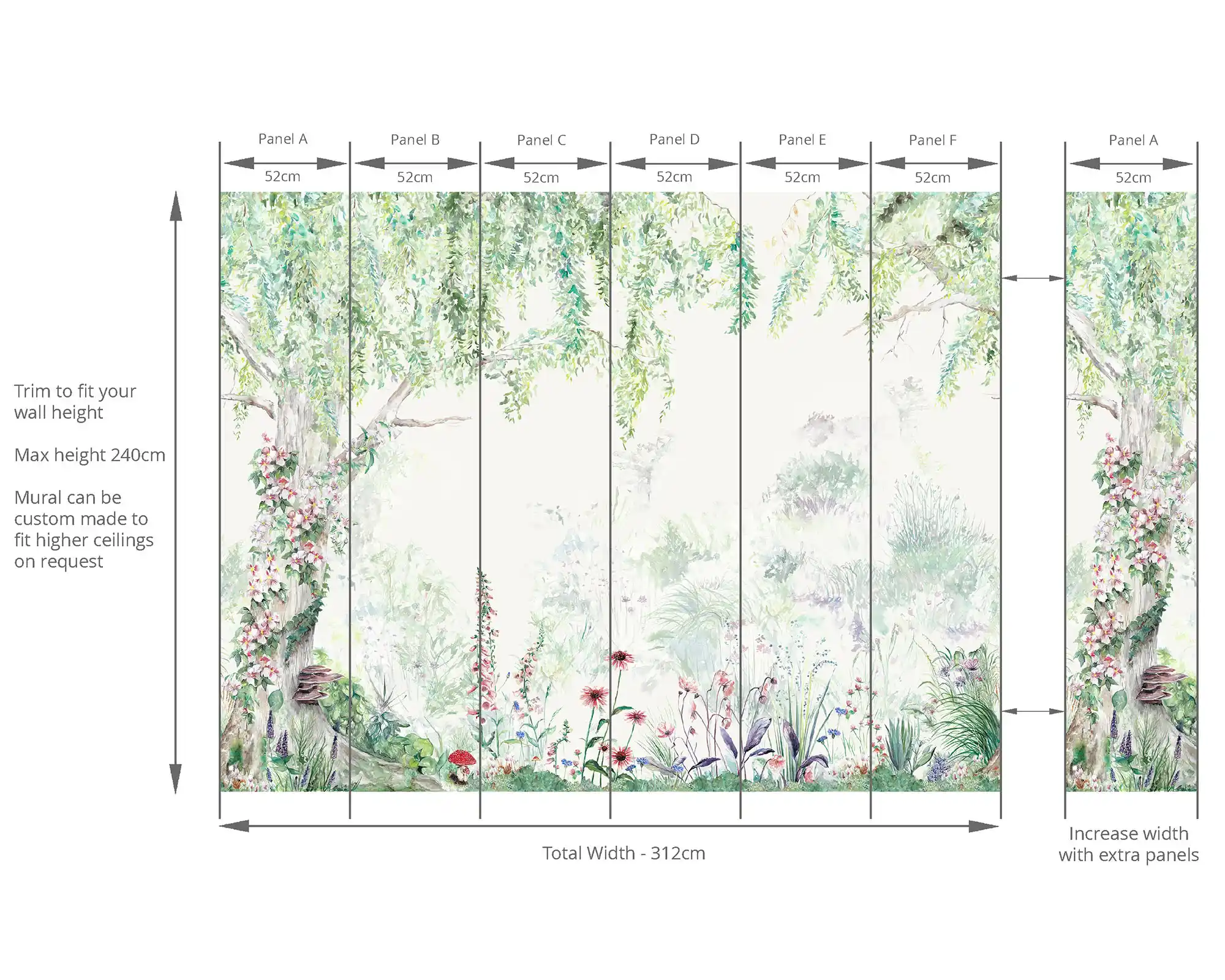 Flower Forest Mural Wallpaper1